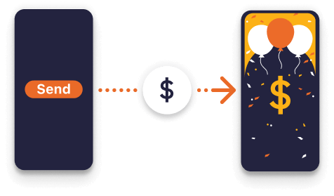 Visual depiction of transfering money using mobile devices.