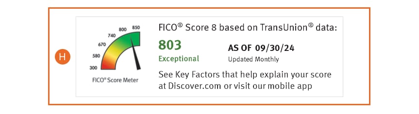 Example of the FICO<sup>®</sup> Score section found in a Discover<sup>®</sup> credit card statement. 