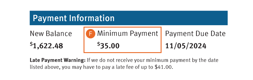 Minimum payment highlighted in the payment information section of a Discover<sup>®</sup> credit card statement.